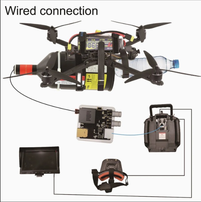 Optical Fiber Enabled Drone