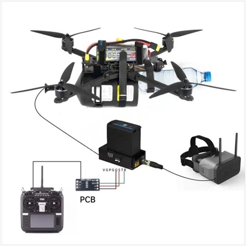 OPTICAL FIBER CONTROLLED DRONE ( 1000-3000 mtr)