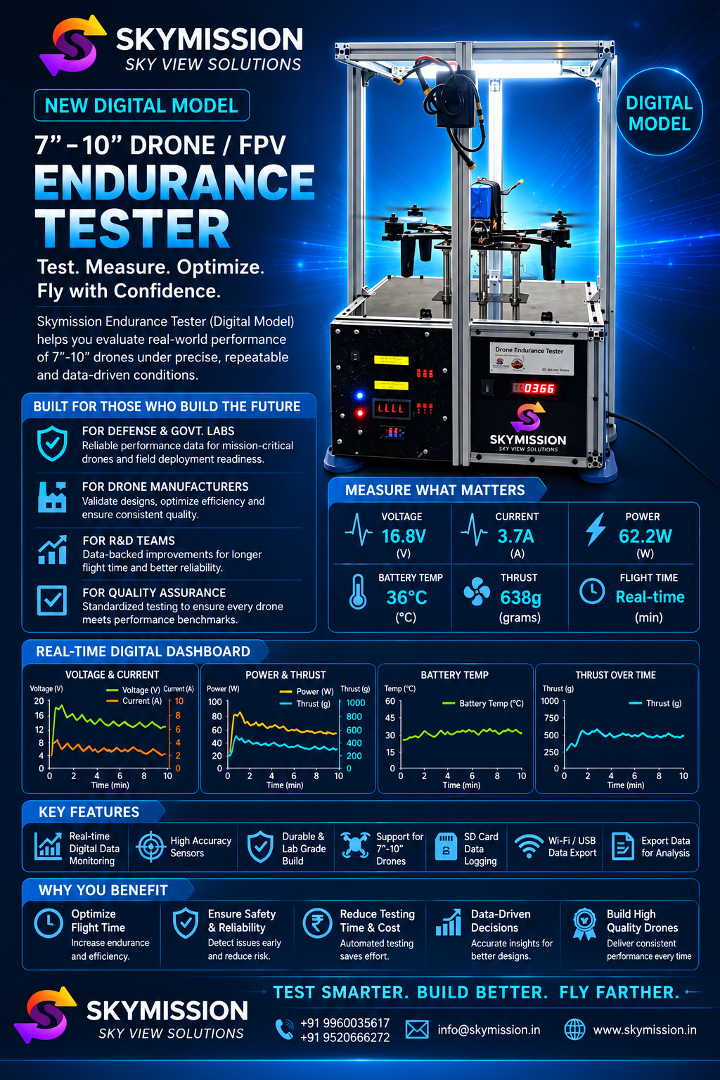 DRONE ENDURANCE AND PAYLOAD CAPACITY TESTER